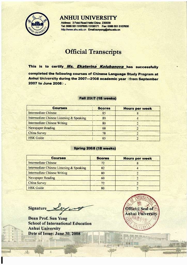Документы об образовании Колубанова Екатерина